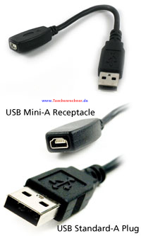 USB Adapter