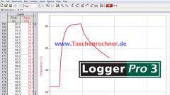 Logger Pro 3 - Messwerterfassungsprogramm - Update