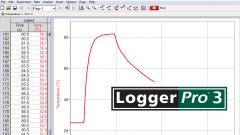 Logger Pro 3 – Schullizenz