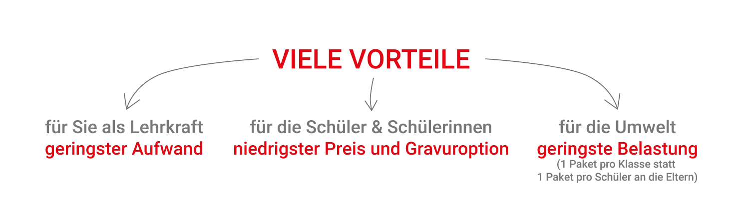 Viele Vorteile Viele Vorteile